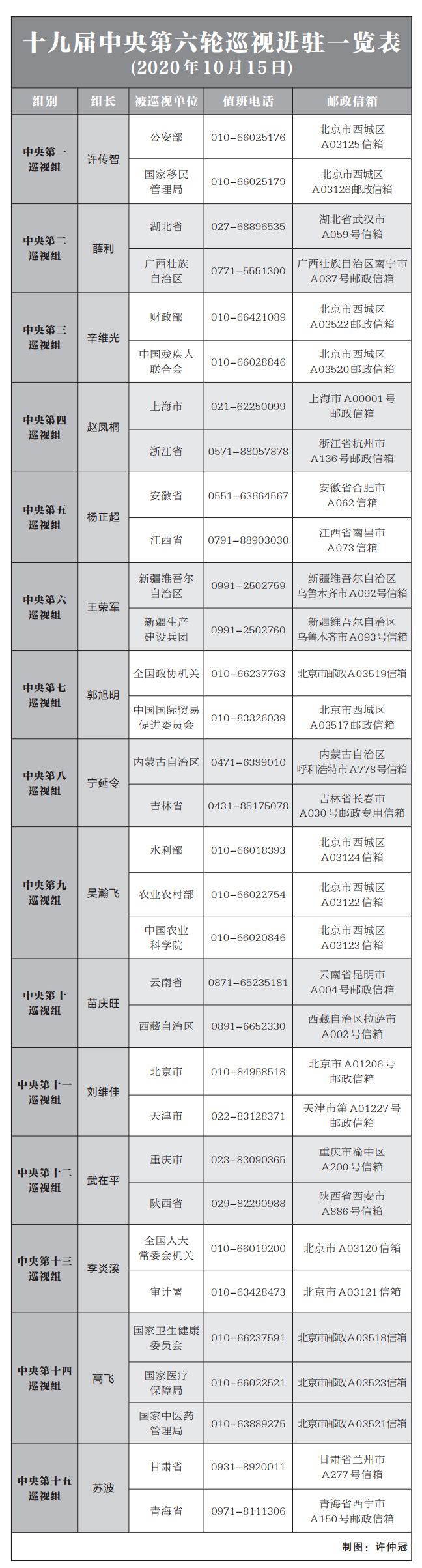 1602805557884773.jpg 未标题-1.jpg